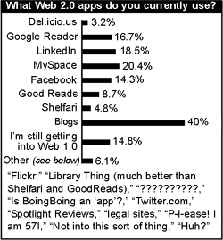 chart-web2