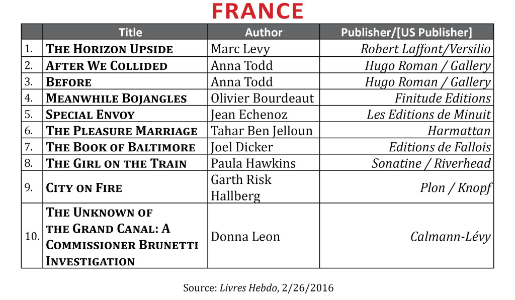 BestsellerFeb2016.France