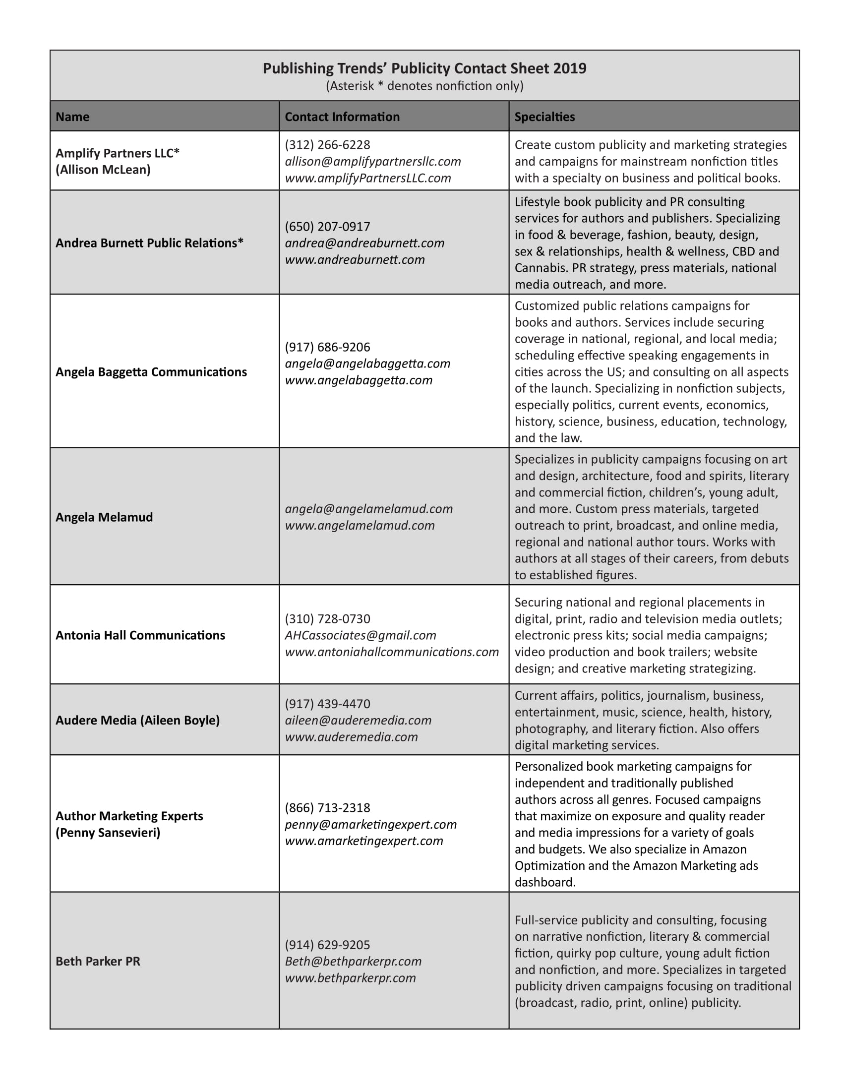 Freelance Publicists Contact Sheet 2019 - Publishing Trends